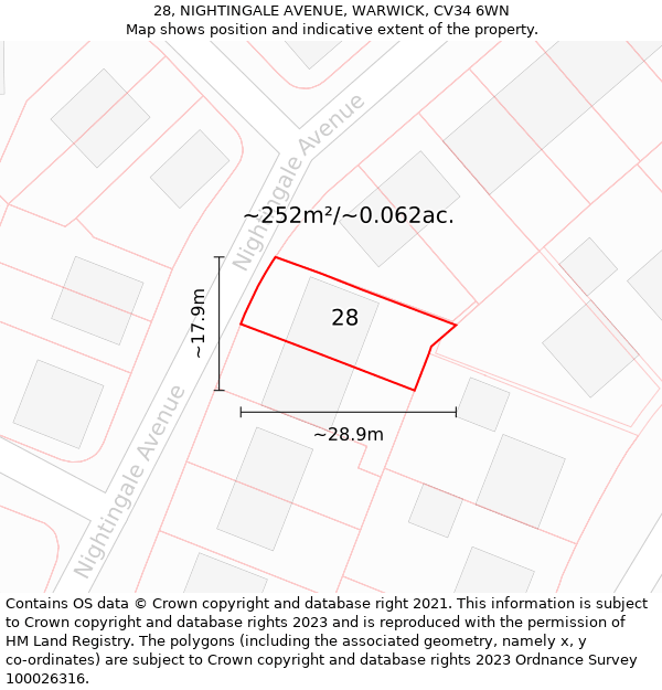 28, NIGHTINGALE AVENUE, WARWICK, CV34 6WN: Plot and title map