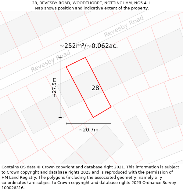 28, REVESBY ROAD, WOODTHORPE, NOTTINGHAM, NG5 4LL: Plot and title map