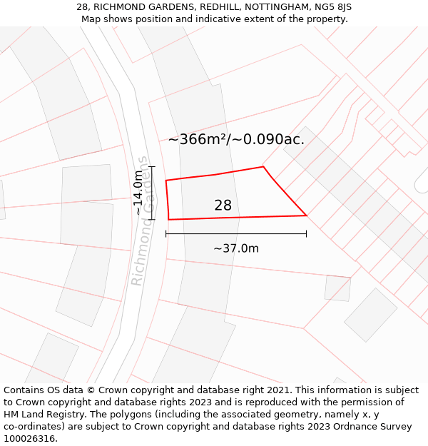 28, RICHMOND GARDENS, REDHILL, NOTTINGHAM, NG5 8JS: Plot and title map