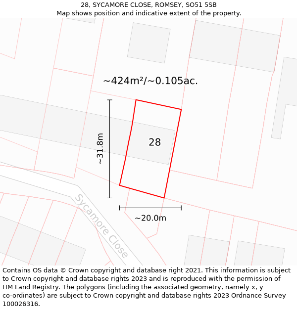 28, SYCAMORE CLOSE, ROMSEY, SO51 5SB: Plot and title map