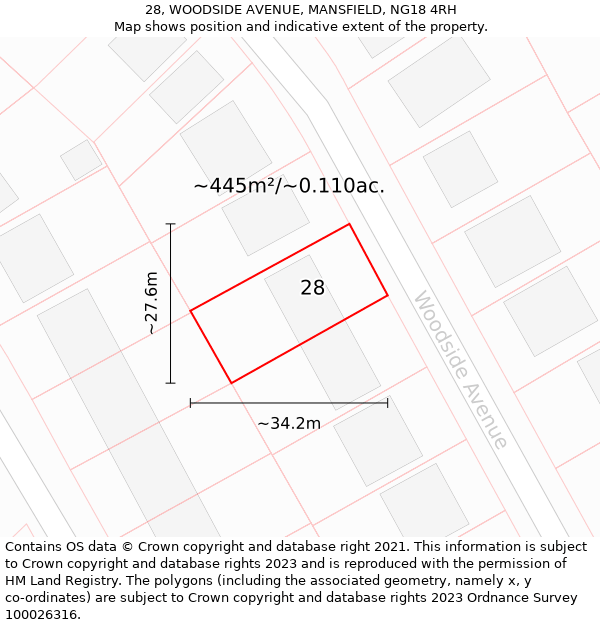 28, WOODSIDE AVENUE, MANSFIELD, NG18 4RH: Plot and title map