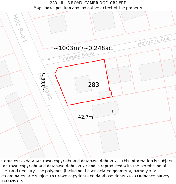 283, HILLS ROAD, CAMBRIDGE, CB2 8RP: Plot and title map