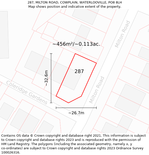 287, MILTON ROAD, COWPLAIN, WATERLOOVILLE, PO8 8LH: Plot and title map