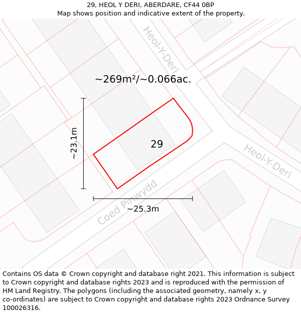 29, HEOL Y DERI, ABERDARE, CF44 0BP: Plot and title map