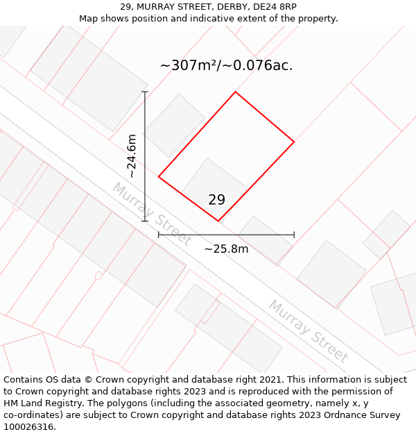 29, MURRAY STREET, DERBY, DE24 8RP: Plot and title map