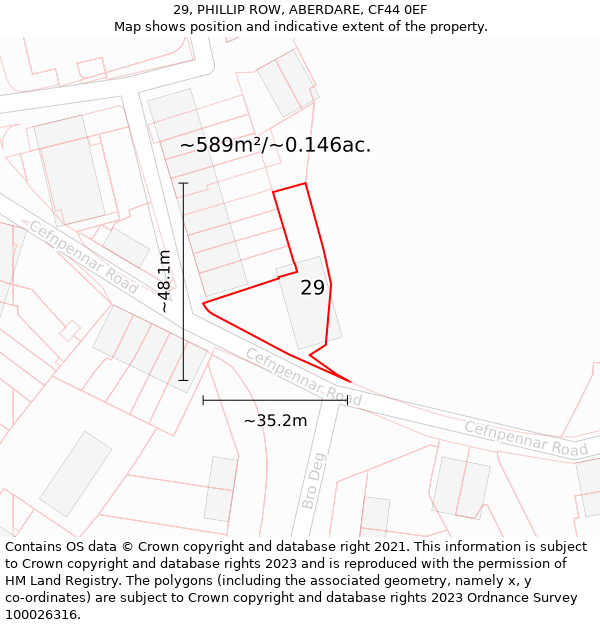 29, PHILLIP ROW, ABERDARE, CF44 0EF: Plot and title map