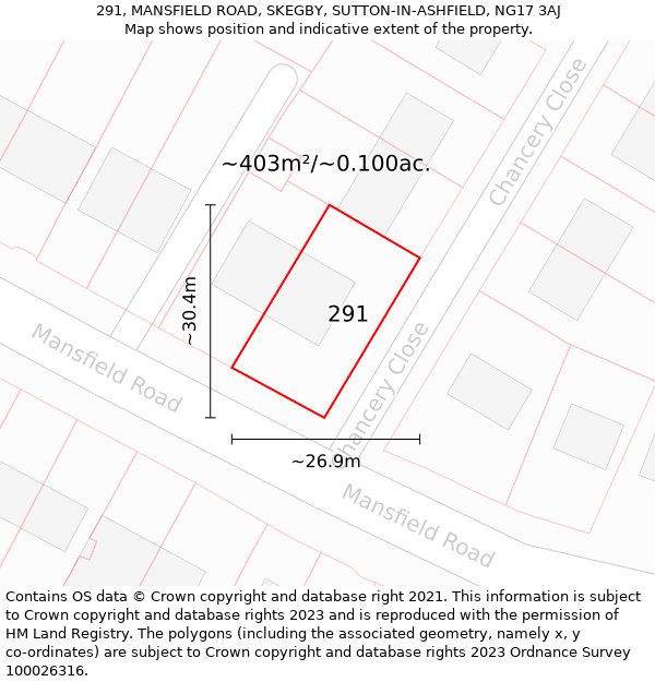 291, MANSFIELD ROAD, SKEGBY, SUTTON-IN-ASHFIELD, NG17 3AJ: Plot and title map