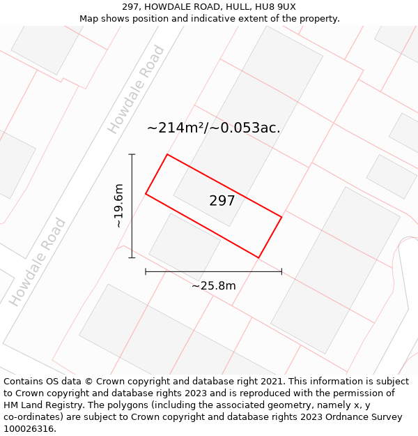297, HOWDALE ROAD, HULL, HU8 9UX: Plot and title map