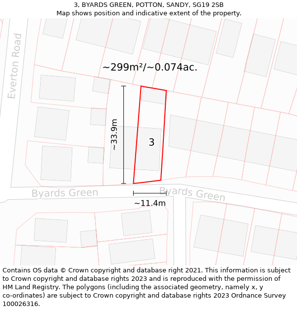 3, BYARDS GREEN, POTTON, SANDY, SG19 2SB: Plot and title map