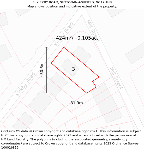 3, KIRKBY ROAD, SUTTON-IN-ASHFIELD, NG17 1HB: Plot and title map