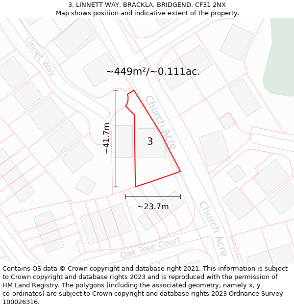 3, LINNETT WAY, BRACKLA, BRIDGEND, CF31 2NX: Plot and title map