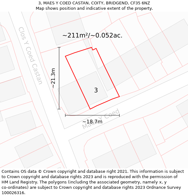 3, MAES Y COED CASTAN, COITY, BRIDGEND, CF35 6NZ: Plot and title map