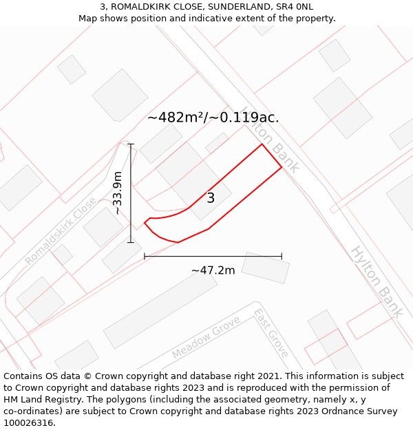 3, ROMALDKIRK CLOSE, SUNDERLAND, SR4 0NL: Plot and title map