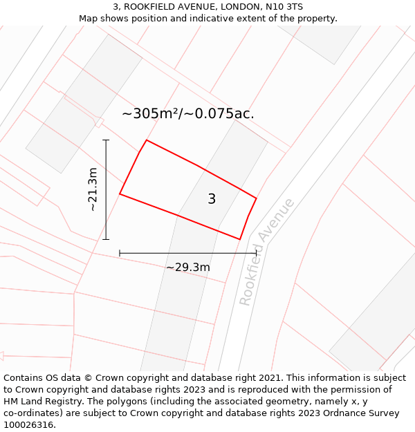 3, ROOKFIELD AVENUE, LONDON, N10 3TS: Plot and title map