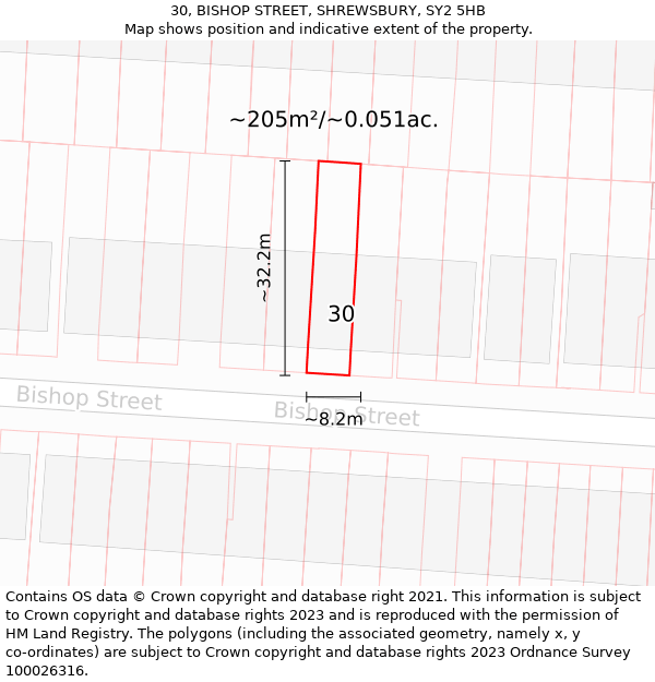 30, BISHOP STREET, SHREWSBURY, SY2 5HB: Plot and title map