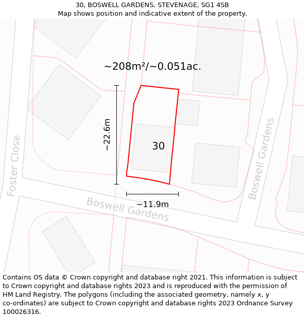 30, BOSWELL GARDENS, STEVENAGE, SG1 4SB: Plot and title map