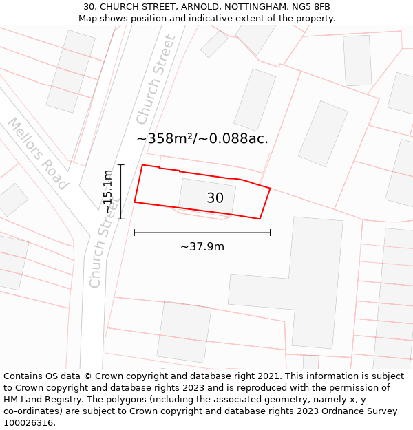 30, CHURCH STREET, ARNOLD, NOTTINGHAM, NG5 8FB: Plot and title map