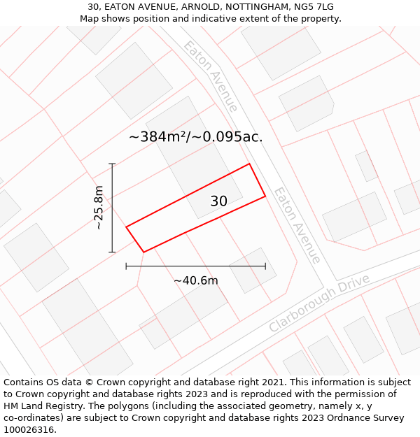 30, EATON AVENUE, ARNOLD, NOTTINGHAM, NG5 7LG: Plot and title map