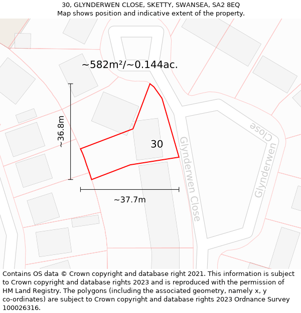 30, GLYNDERWEN CLOSE, SKETTY, SWANSEA, SA2 8EQ: Plot and title map