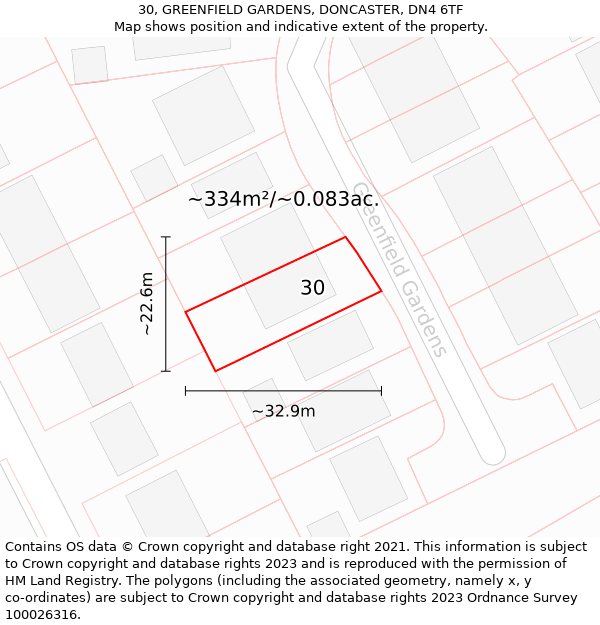 30, GREENFIELD GARDENS, DONCASTER, DN4 6TF: Plot and title map