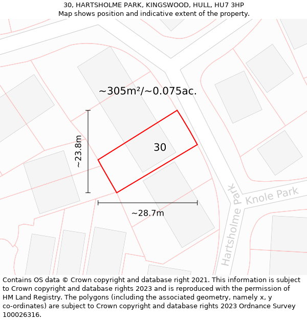 30, HARTSHOLME PARK, KINGSWOOD, HULL, HU7 3HP: Plot and title map