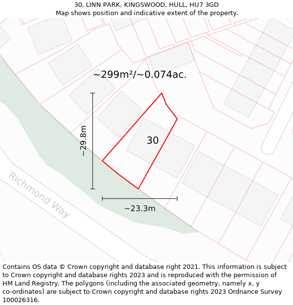 30, LINN PARK, KINGSWOOD, HULL, HU7 3GD: Plot and title map