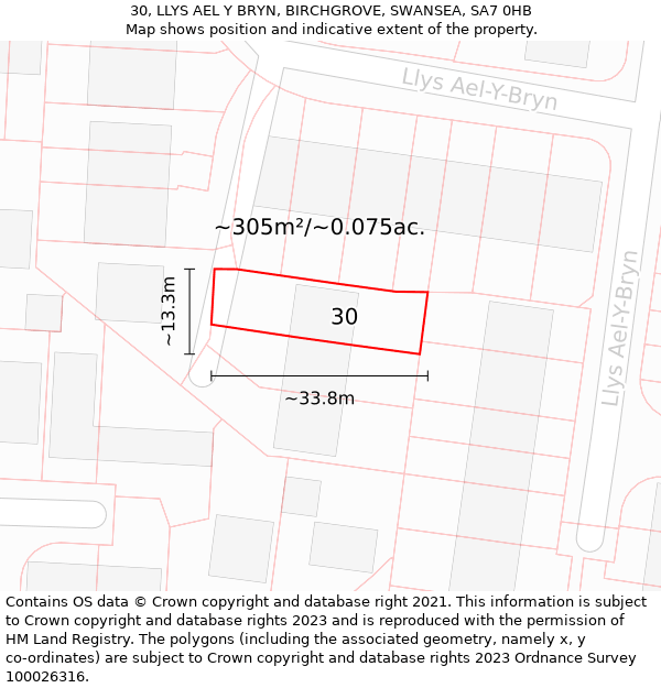 30, LLYS AEL Y BRYN, BIRCHGROVE, SWANSEA, SA7 0HB: Plot and title map