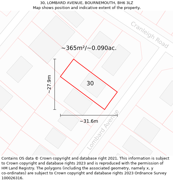 30, LOMBARD AVENUE, BOURNEMOUTH, BH6 3LZ: Plot and title map