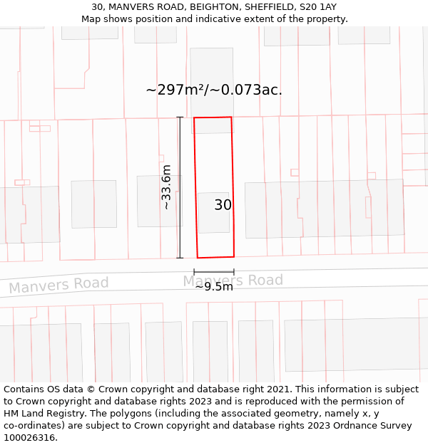 30, MANVERS ROAD, BEIGHTON, SHEFFIELD, S20 1AY: Plot and title map