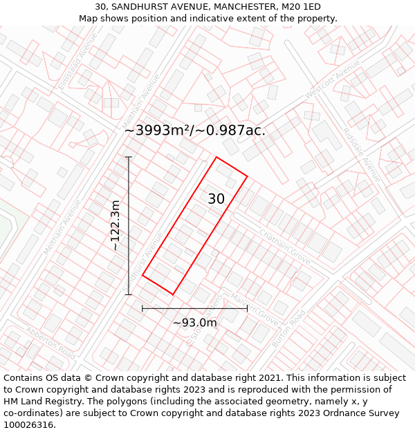 30, SANDHURST AVENUE, MANCHESTER, M20 1ED: Plot and title map