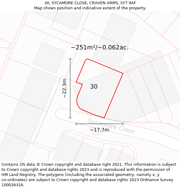 30, SYCAMORE CLOSE, CRAVEN ARMS, SY7 9AF: Plot and title map