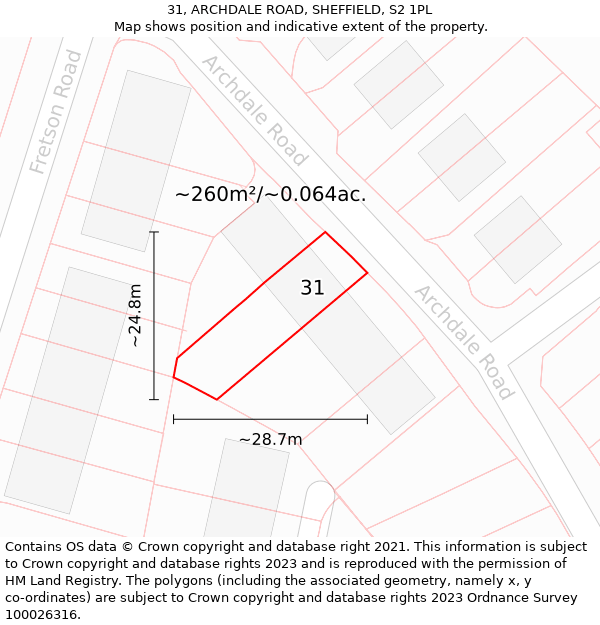 31, ARCHDALE ROAD, SHEFFIELD, S2 1PL: Plot and title map