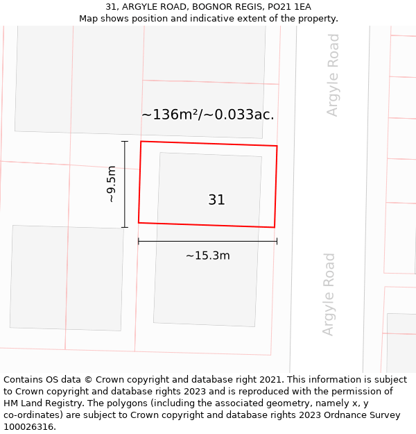 31, ARGYLE ROAD, BOGNOR REGIS, PO21 1EA: Plot and title map