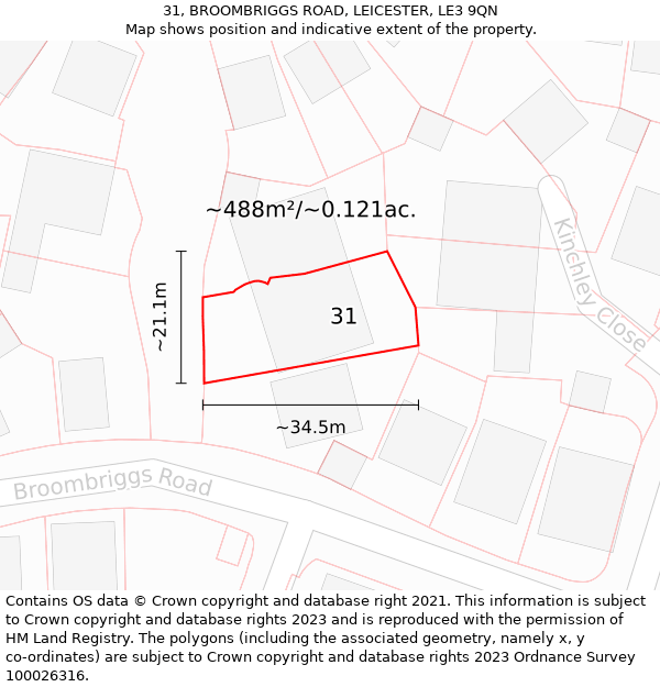 31, BROOMBRIGGS ROAD, LEICESTER, LE3 9QN: Plot and title map