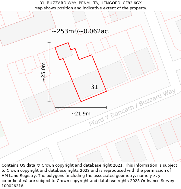 31, BUZZARD WAY, PENALLTA, HENGOED, CF82 6GX: Plot and title map