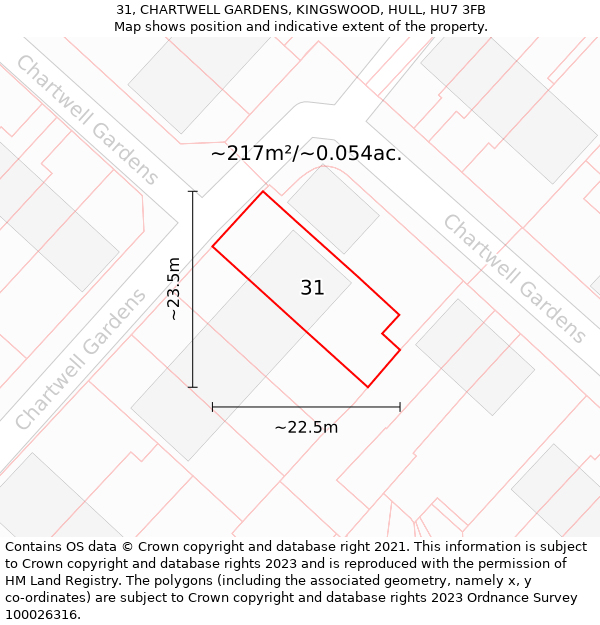 31, CHARTWELL GARDENS, KINGSWOOD, HULL, HU7 3FB: Plot and title map