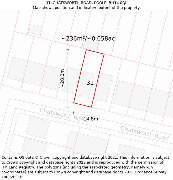 31, CHATSWORTH ROAD, POOLE, BH14 0QL: Plot and title map