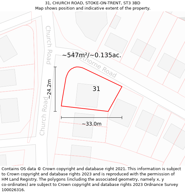 31, CHURCH ROAD, STOKE-ON-TRENT, ST3 3BD: Plot and title map
