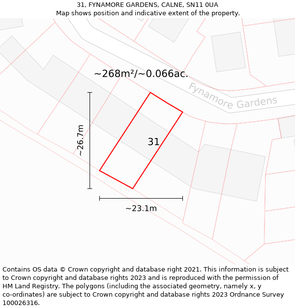 31, FYNAMORE GARDENS, CALNE, SN11 0UA: Plot and title map