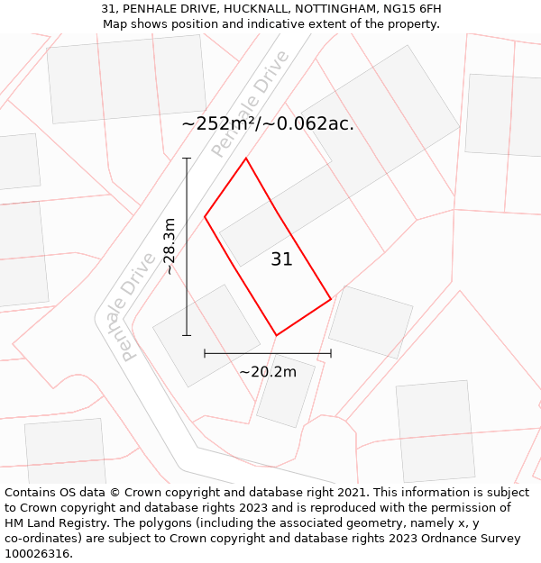 31, PENHALE DRIVE, HUCKNALL, NOTTINGHAM, NG15 6FH: Plot and title map