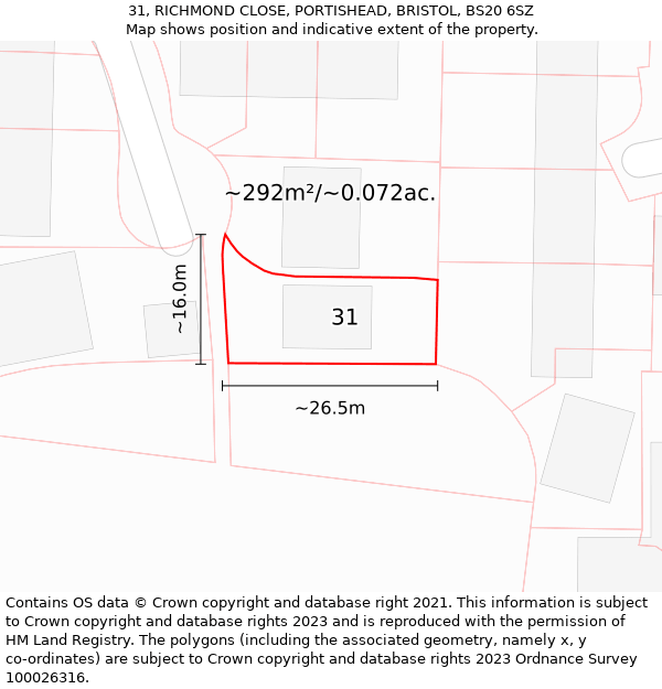 31, RICHMOND CLOSE, PORTISHEAD, BRISTOL, BS20 6SZ: Plot and title map