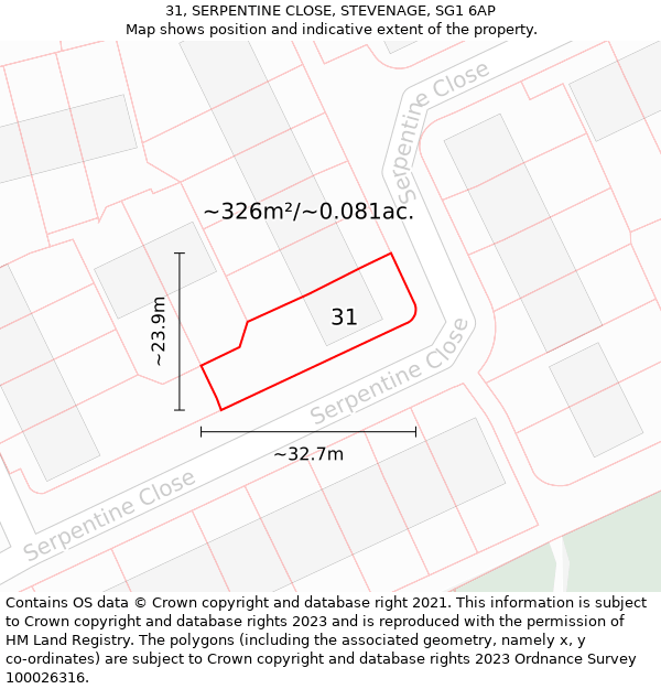 31, SERPENTINE CLOSE, STEVENAGE, SG1 6AP: Plot and title map
