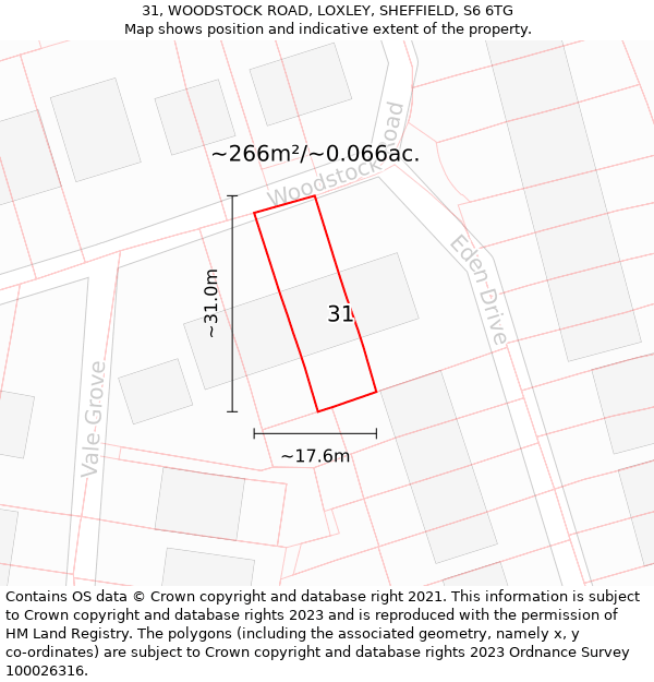 31, WOODSTOCK ROAD, LOXLEY, SHEFFIELD, S6 6TG: Plot and title map