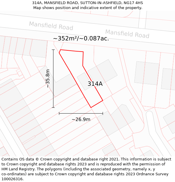 314A, MANSFIELD ROAD, SUTTON-IN-ASHFIELD, NG17 4HS: Plot and title map