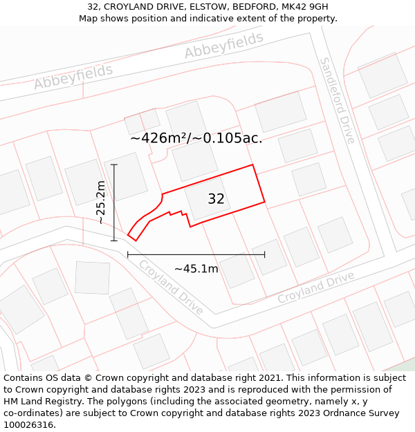 32, CROYLAND DRIVE, ELSTOW, BEDFORD, MK42 9GH: Plot and title map