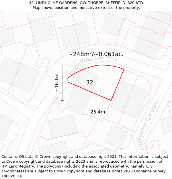 32, LINDHOLME GARDENS, OWLTHORPE, SHEFFIELD, S20 6TD: Plot and title map