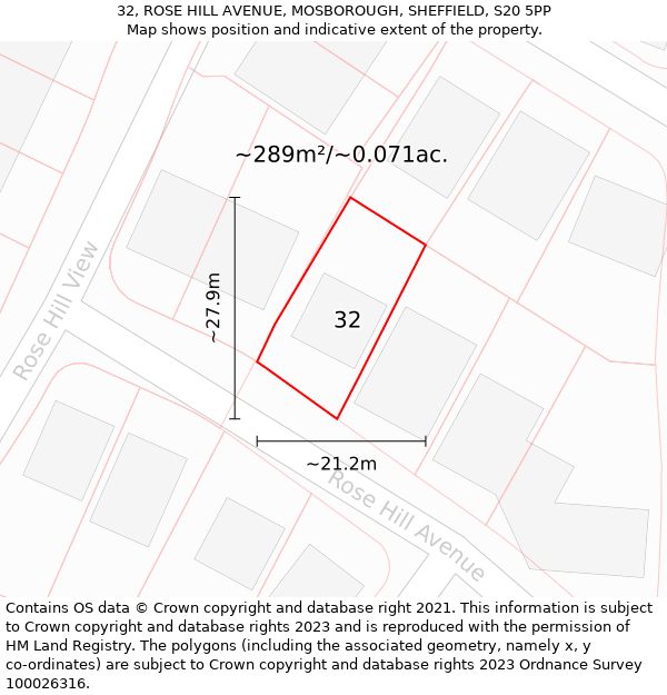 32, ROSE HILL AVENUE, MOSBOROUGH, SHEFFIELD, S20 5PP: Plot and title map