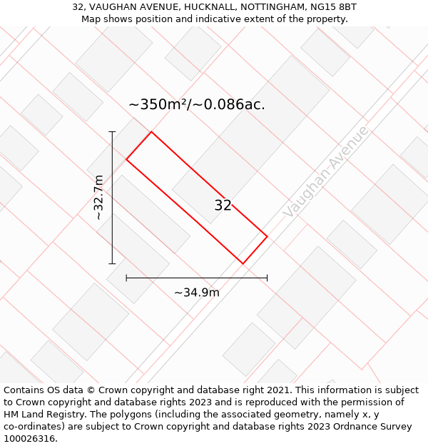 32, VAUGHAN AVENUE, HUCKNALL, NOTTINGHAM, NG15 8BT: Plot and title map