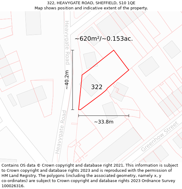 322, HEAVYGATE ROAD, SHEFFIELD, S10 1QE: Plot and title map