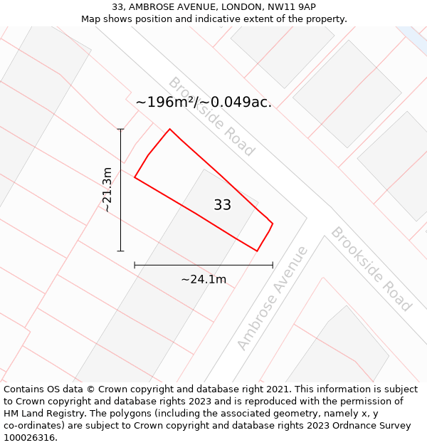 33, AMBROSE AVENUE, LONDON, NW11 9AP: Plot and title map